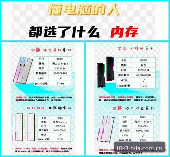 必发BIFA焕新登场常见问题 必发体育平台新旧版本对比:必发BIFA焕新登场常见问题全解析