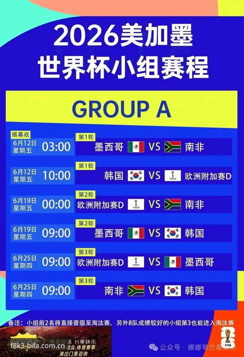 U17世界杯抽签结果出炉，如何通过必发体育平台高效跟进赛事完整指南
